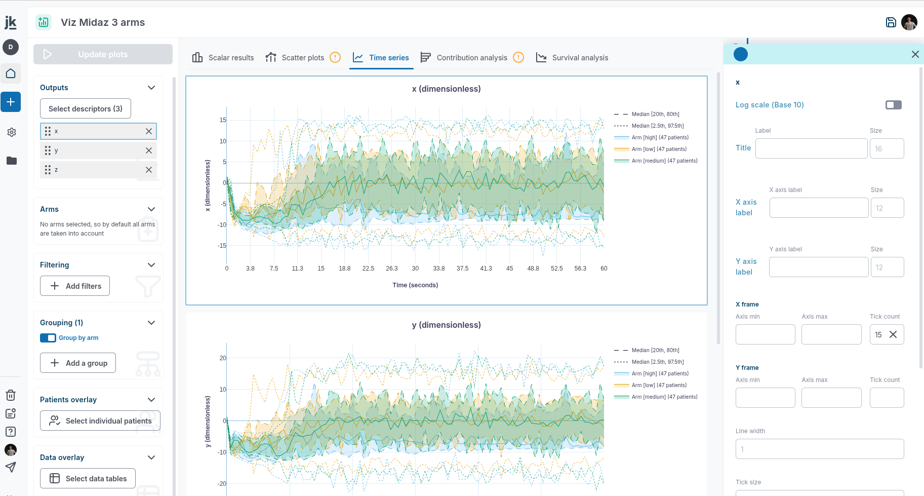 Trial Viz update