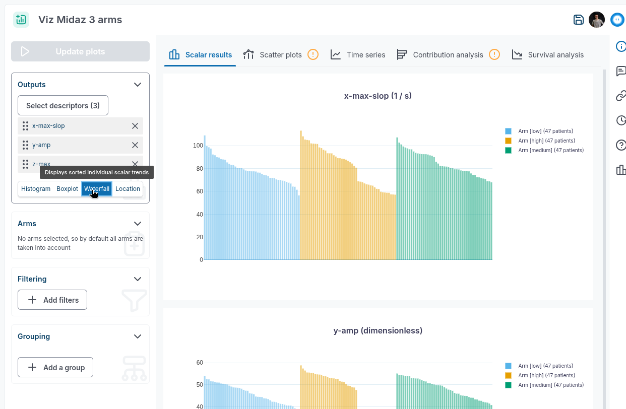 Trial, Simulation & Viz update