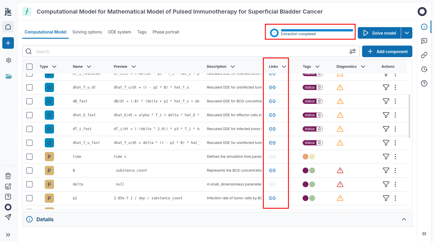 transformation-completed